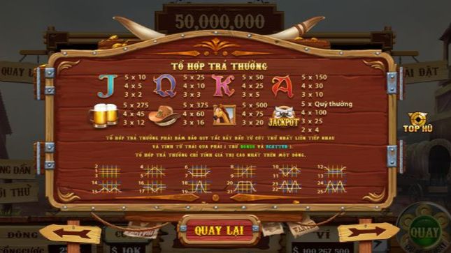 Chiến Lược Chơi Slot Game Miền Viễn Tây Hiệu Quả