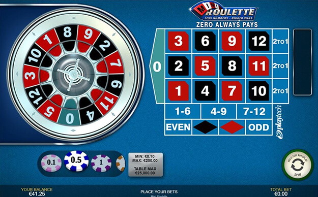 So sánh game mini roulette với truyền thống
